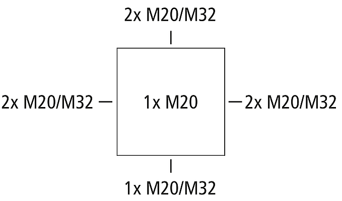 Abox Pro 060-6²/sw