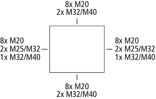 RKi 4/50 SL-50x4²