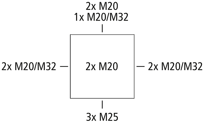 WKE 4 - 8 x 1,5²