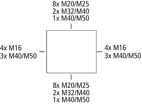 Abox-i 700-70²/4