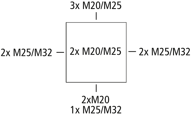 Abox XT 100-10²