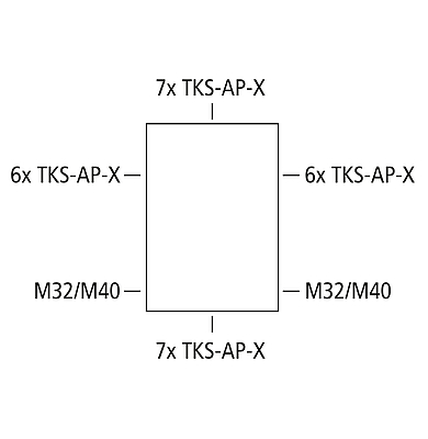 TKS 3625-24TE